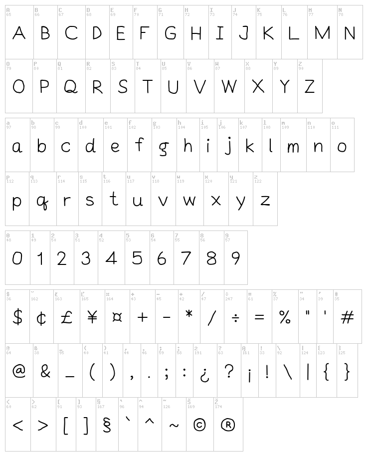 SNTS MouseLaak TP font map